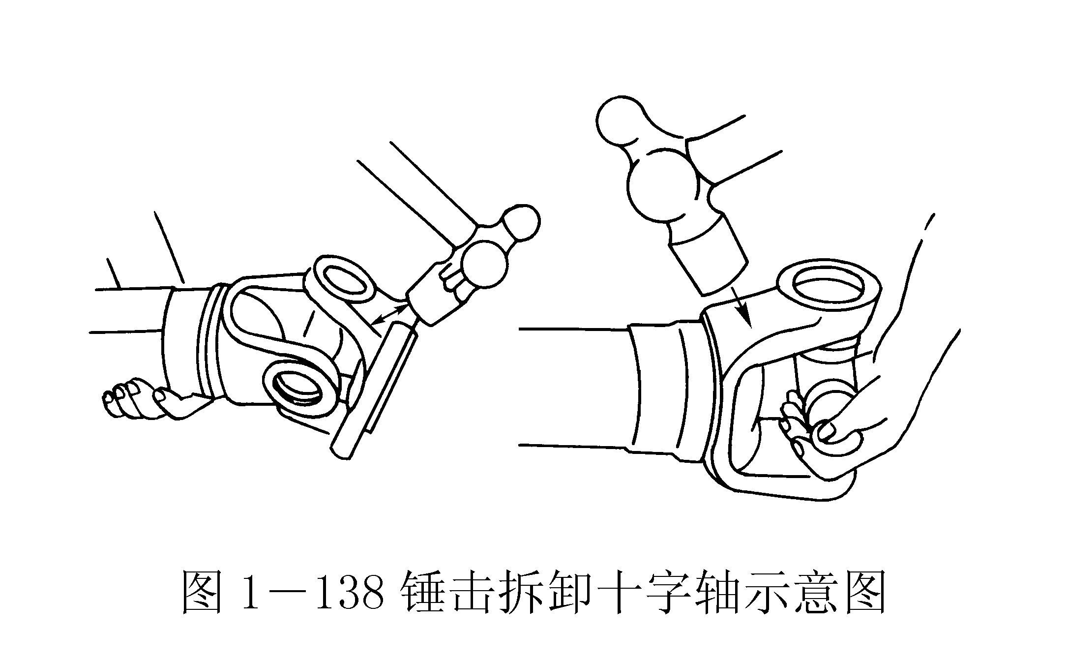 汽車專用軸承—萬向節的檢修